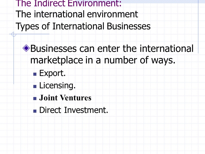 The Indirect Environment: The international environment Types of International Businesses    Businesses